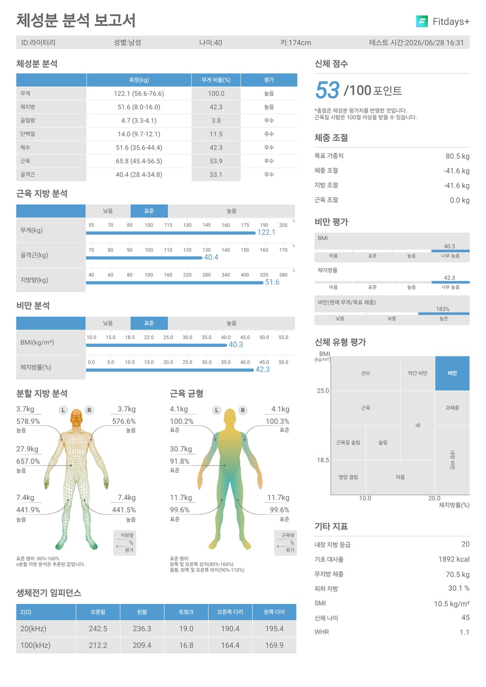 알리 스마트 체지방계 체성분 분석 리포트 화면