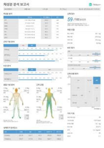 마운자로 25일차 아침 공복 체성분 분석 보고서 썸네일