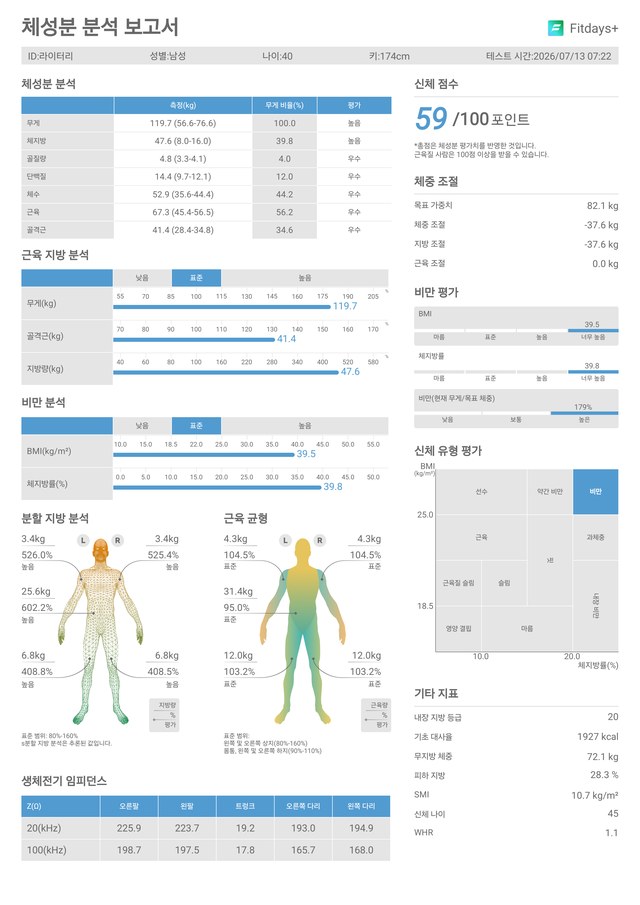 마운자로 25일차 아침 공복 체성분 분석 보고서