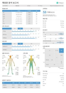 마운자로 31일차 체성분 분석 보고서 체중 117.8kg BMI 38.9 썸네일