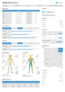 마운자로 43일차 체성분 분석 보고서 체중 115.7kg 체지방 44.7kg 골격근 40.7kg 썸네일