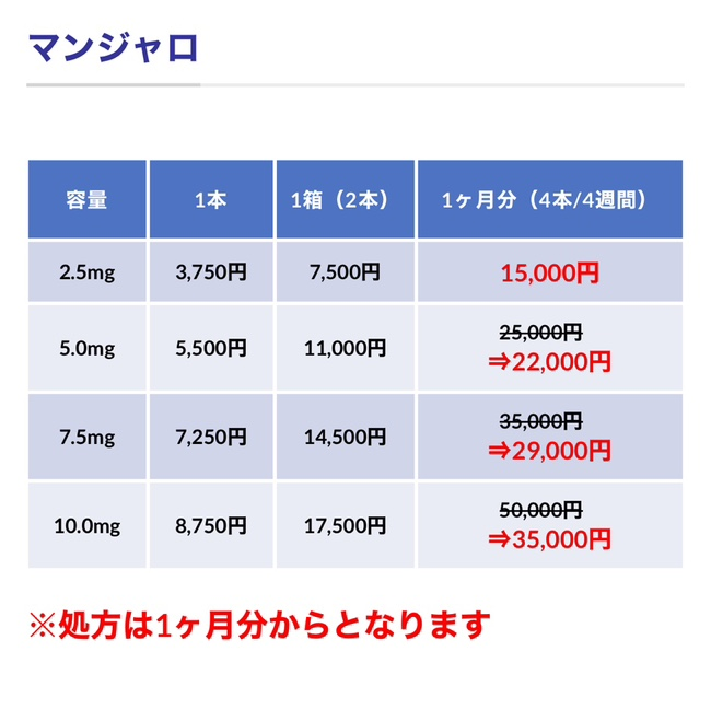 일본 비만 클리닉 마운자로 자유진료 가격표 용량별 1개월분