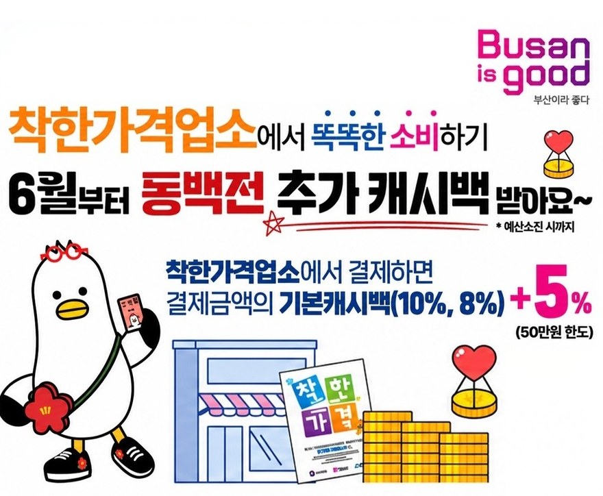 착한가격업소 동백전 추가 캐시백 5% 안내 배너