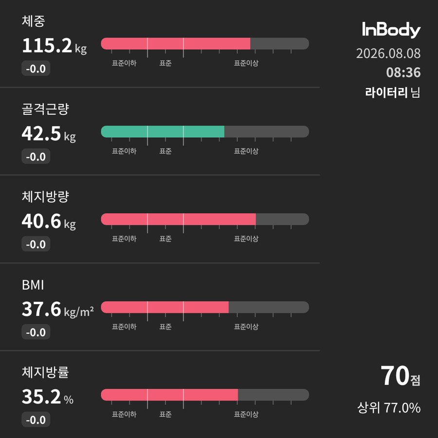 마운자로 51일차 인바디 다이얼 H40 측정 결과 썸네일