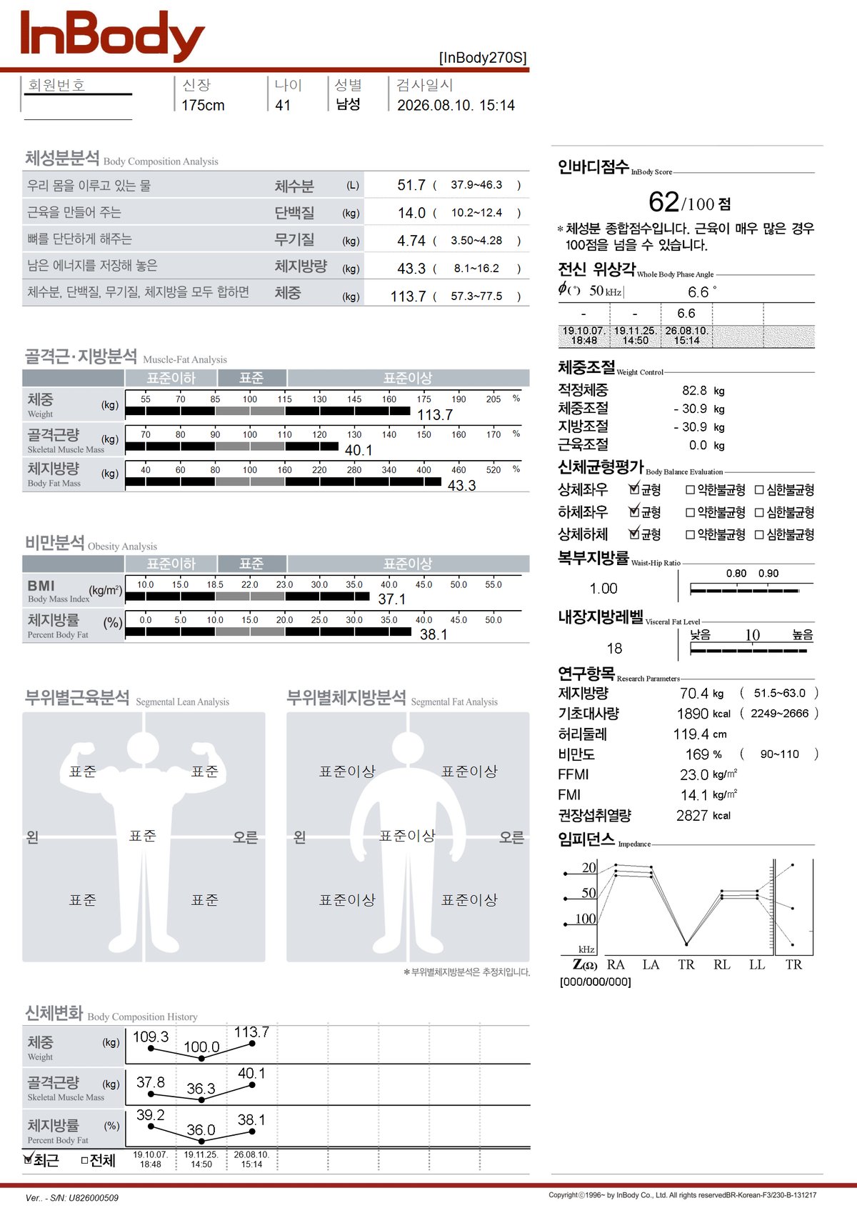 병원 InBody270S 체성분 검사 결과지 마운자로 53일차 113.7kg