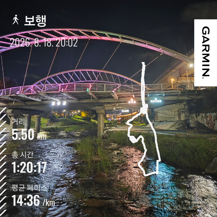 마운자로 61일차 — 9일 만에 걸었고, 더 느려졌습니다 썸네일
