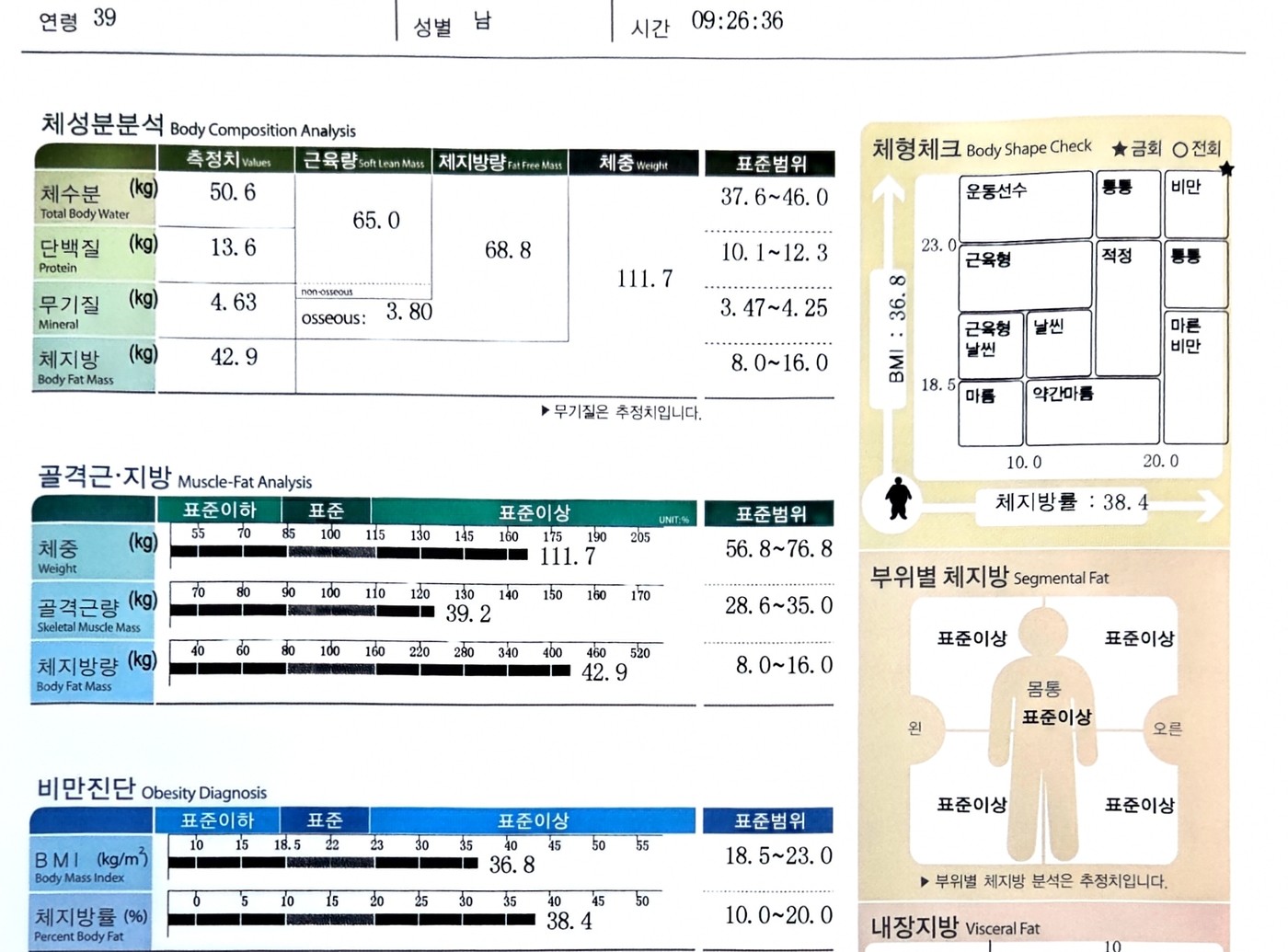 회사 인바디 결과지 원본